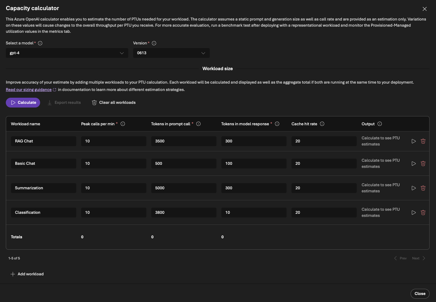 PTU calculator with predefined workloads